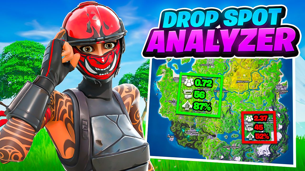 Fortnites Only Dropspot Analyzer
