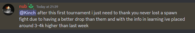 Review from a Kinch Premium user